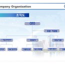 (주)에스티엠 이미지