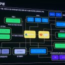 (주)원더스쿼드 이미지