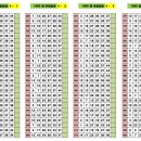 행운대박로또전문점 이미지