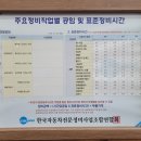 공임나라인천 - 중구 운중로 177 | 공임나라인천