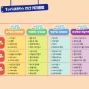 팩토사이언스