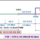 내년 수인선 송도~인천 개통, 수인선 완공에 따른 역세권 투자유망지역 이미지