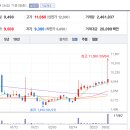 엘에스특수 이미지