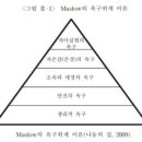 위덕대학교 사회복지대학원 이미지