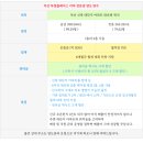 투섬플레이스 이미지