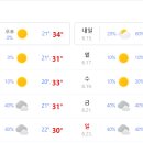 시지든든한의원 이미지