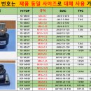 플로팅 이미지