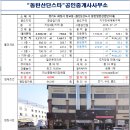 동탄산단스타공인중개사사무소 이미지