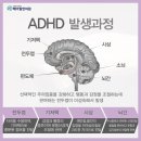 해아림한의원 이미지