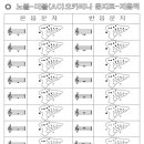 [노블] 더블오카리나-AC운지표 이미지