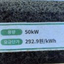 가야읍행정복지센터 이미지
