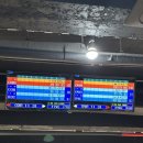 뉴스타 | 대전 유천동 볼링장 | 뉴스타 볼링장 내돈내산 후기