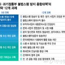종합문자 이미지