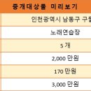 리치 노래연습장 이미지