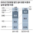 청라에너지 이미지