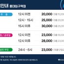 파워 스크린 골프존 | 최신식 투비전 시설 최강 홍대스크린골프, 골프존파크 서교홍대입구역점