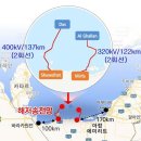 재원산업건설