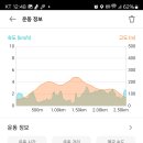 어민동산 이미지