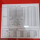 타이어프로 봉담점 이미지