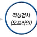 동우화인켐(주)평택공장 이미지