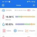 생태연못 이미지