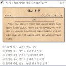 22회 중급 26번 해설(대동법의 실시 결과) 이미지