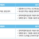으뜸나무수학학원
