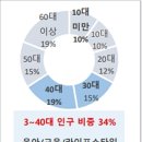 판테온스퀘어 이미지