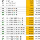 지유명차강남 이미지