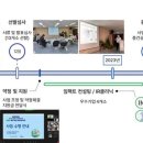 주식회사 에이치엔노바텍