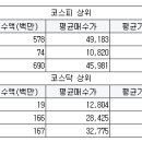 엠에스넷 이미지
