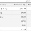 주식회사 에이피에스 이미지