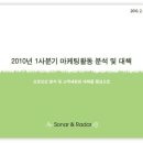 파워포인트 활용 이미지