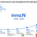 주식회사 유풍 이미지