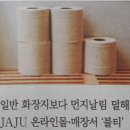 신세계인터네셔널(자JAJU