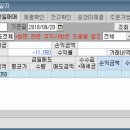 세중무역상사 이미지