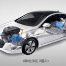 세종자동차엔진전문점 네이버블로그