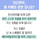 전신마취의 위험성. 이미지