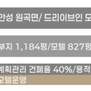 모텔시티 네이버블로그