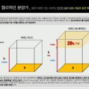 하이앤드 레지던스 이미지