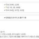 메가박스 영종 4관 이미지