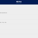 J2401 이미지