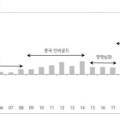 텐엑스코퍼레이션