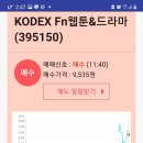 ETF KODEX Fn 웹툰 &드라마 (395150) AI 매수신호!!! 이미지