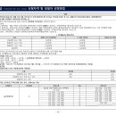 건축사사무소 더샵 이미지