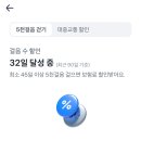 협신자동차서비스부산사업소 | DB 다이렉트 자동차보험 신규 가입 방법 (자동차 보험 할인 및 보험료 조회)