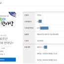 어린이붓글씨 이미지