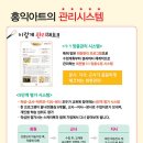 홍익아트미술학원