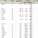 넘버스커피 이미지