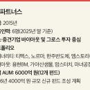 엔소프트치킨 이미지